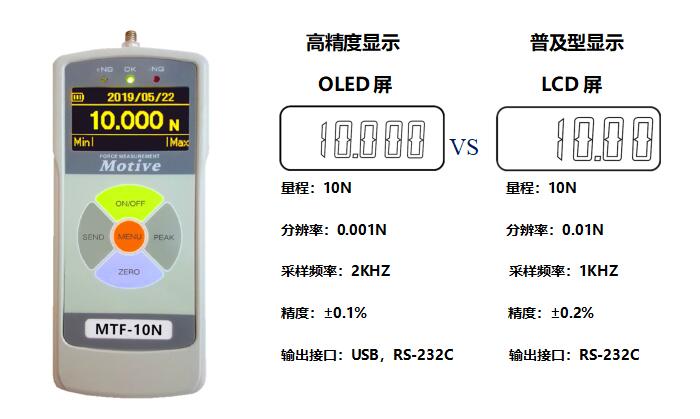 MTF系列高精度推拉力計